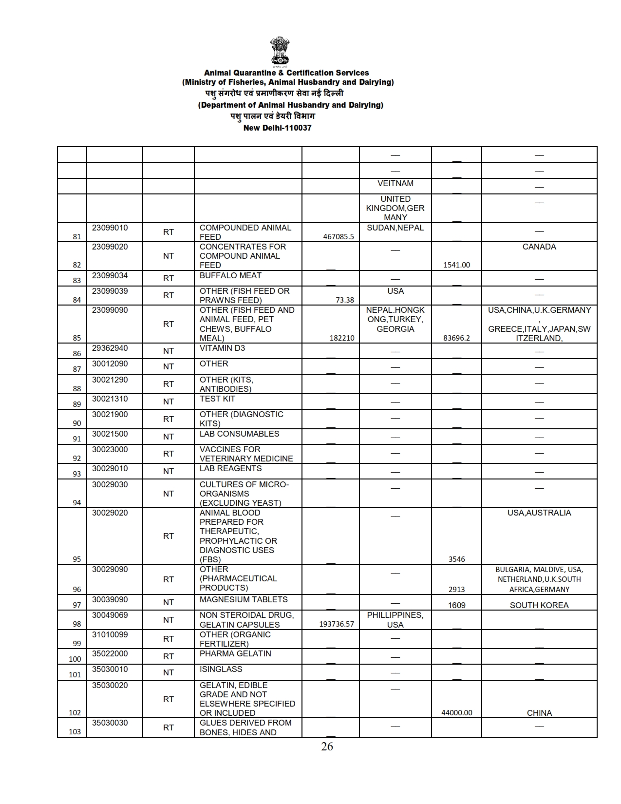 Annual Report 2022-23_026 images